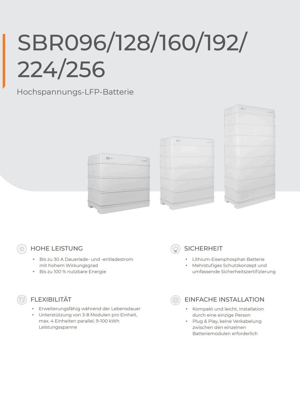 Inverter: Sungrow SBR 3.2 Batteriemodul – Nuovo e nell'imballaggio originale da Hosenruck venduto da Gfaster0 1