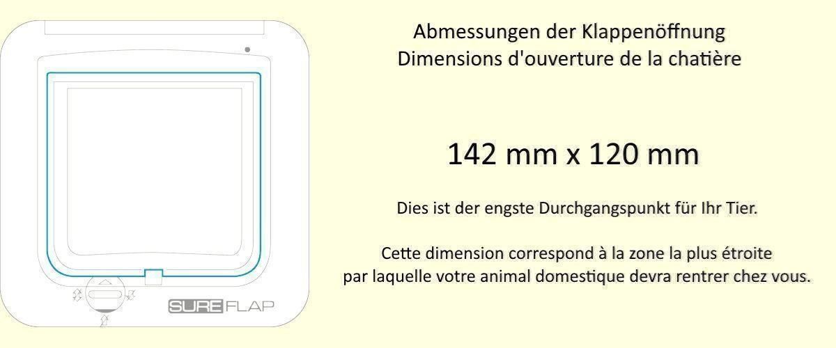 Chatières: SureFlap Mikrochip Katzenklappe (weiß) – Neuf avec emballage d'origine à Bottighofen par zaap 4