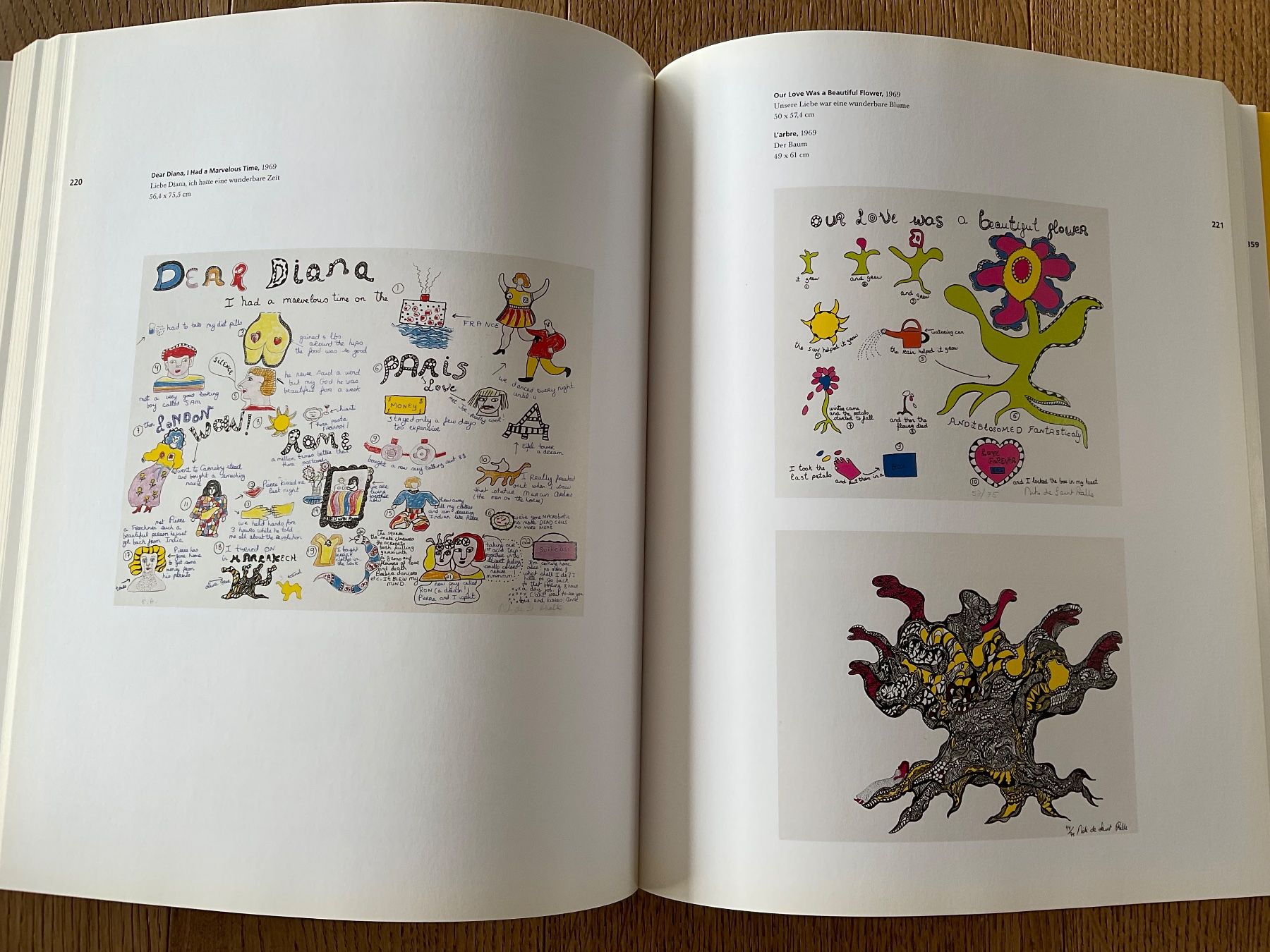 Libri: Niki de Saint Phalle Werke 1952 - 2001 – Usato da Sissach venduto da washita01 5