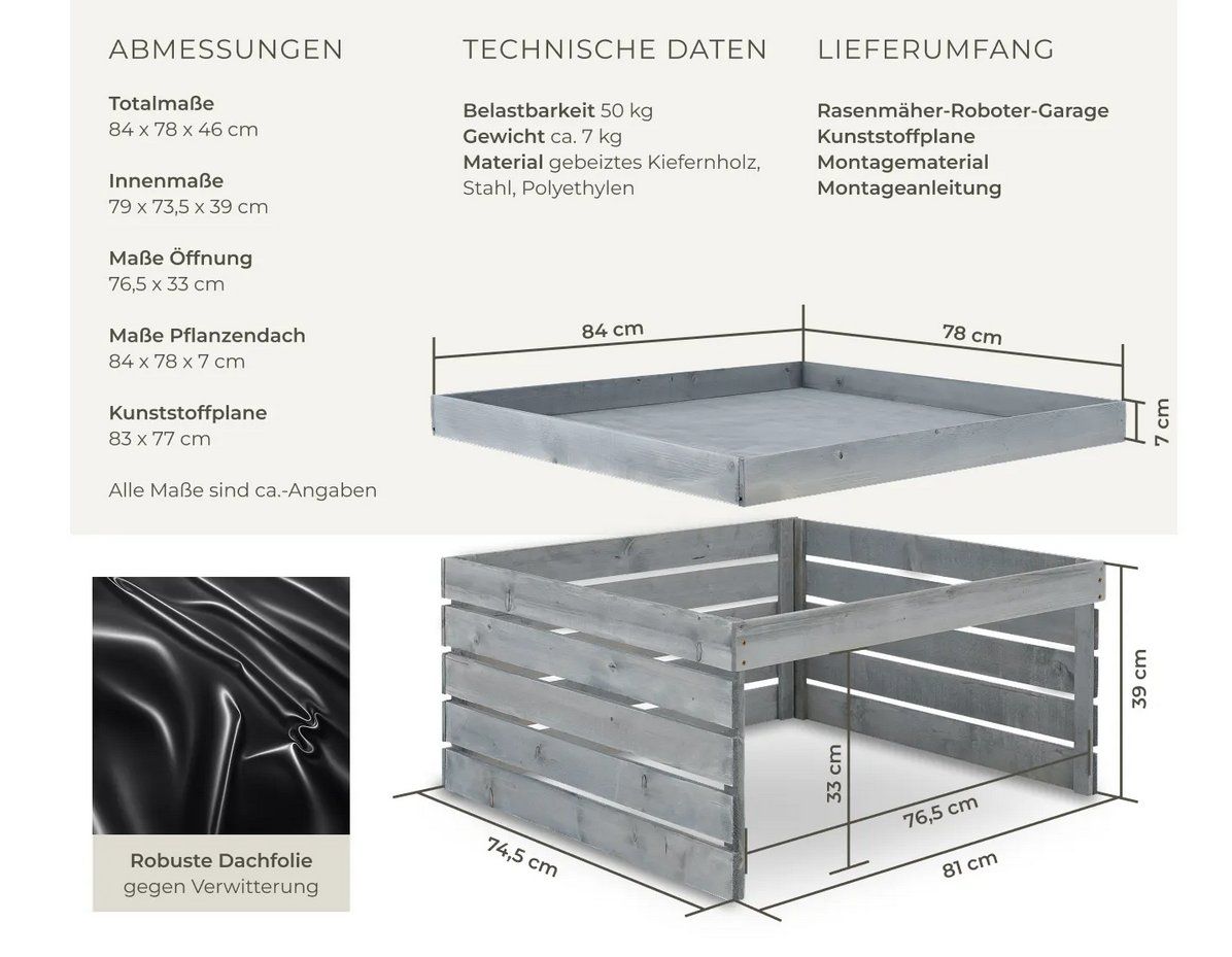 Unterstände: Rasenmäher-Roboter-Garage Hortus – Neu (gemäss Beschreibung) aus Steinhausen von Retourenprofis 2