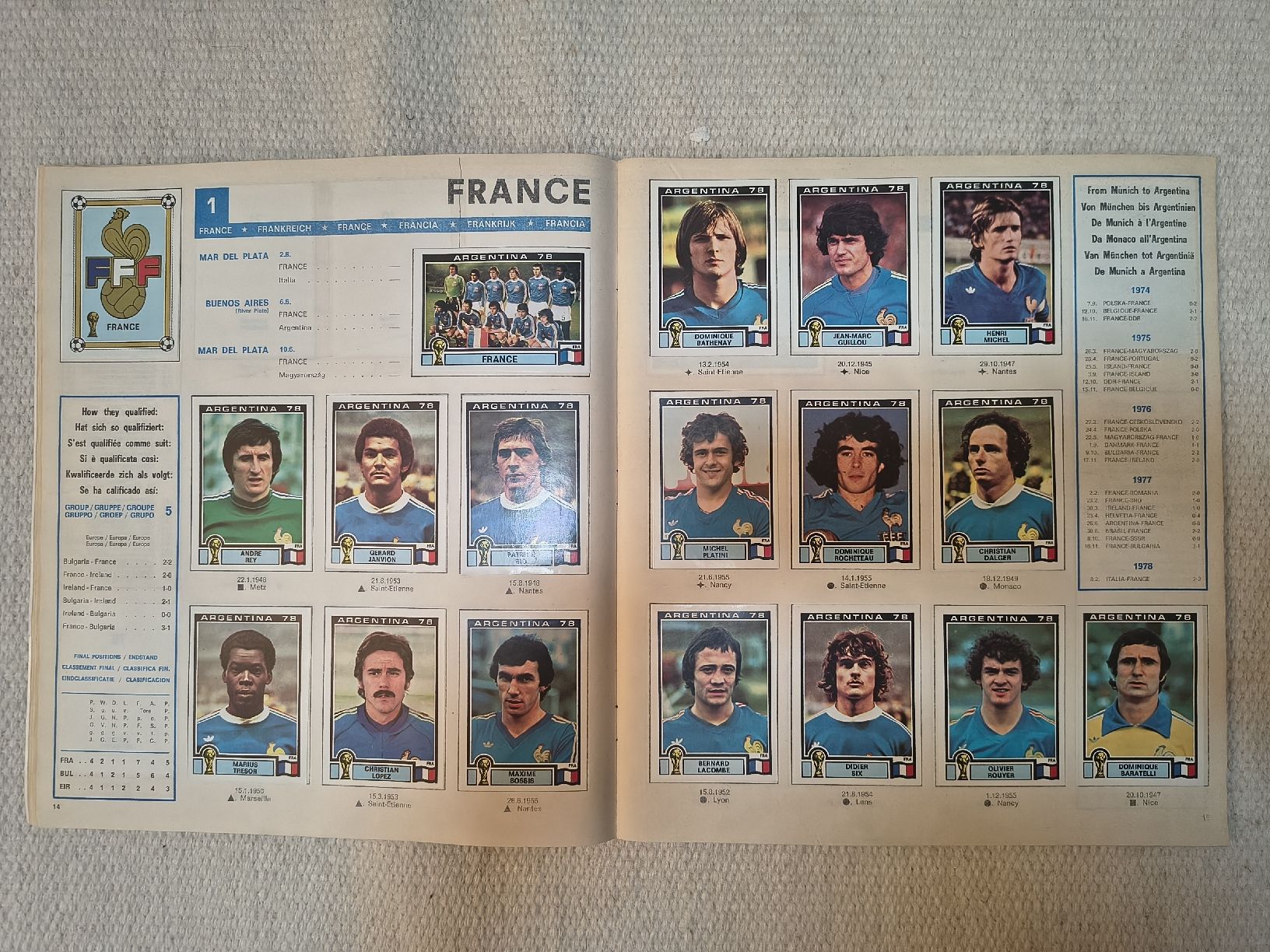 Panini Alben: Panini Album Argentina 78 – Gebraucht aus Zürich von pciresa 6