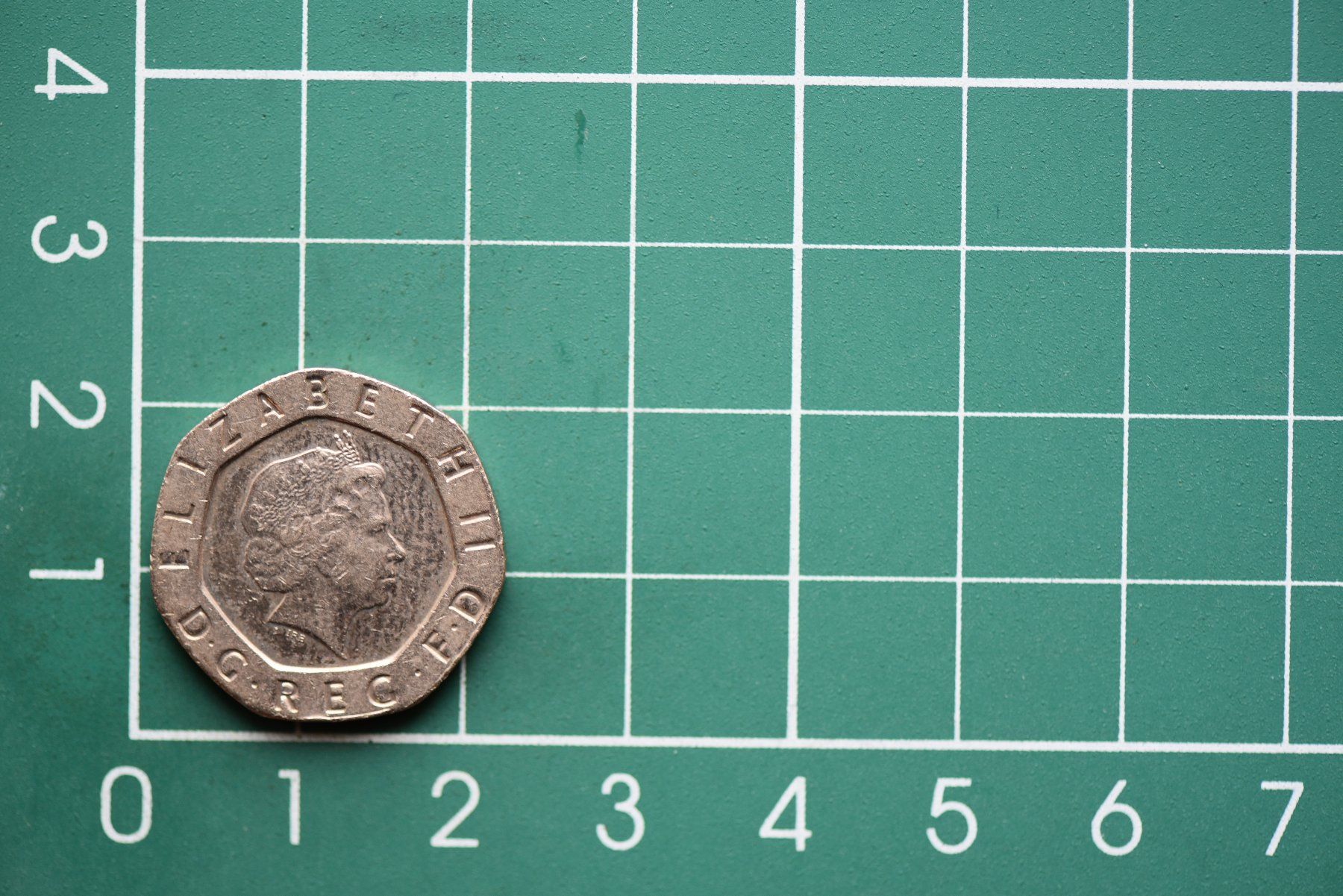 Alle Münzen: währung great britain 20 pence 2007 – Gebraucht aus Laupen BE von Gufi57 1
