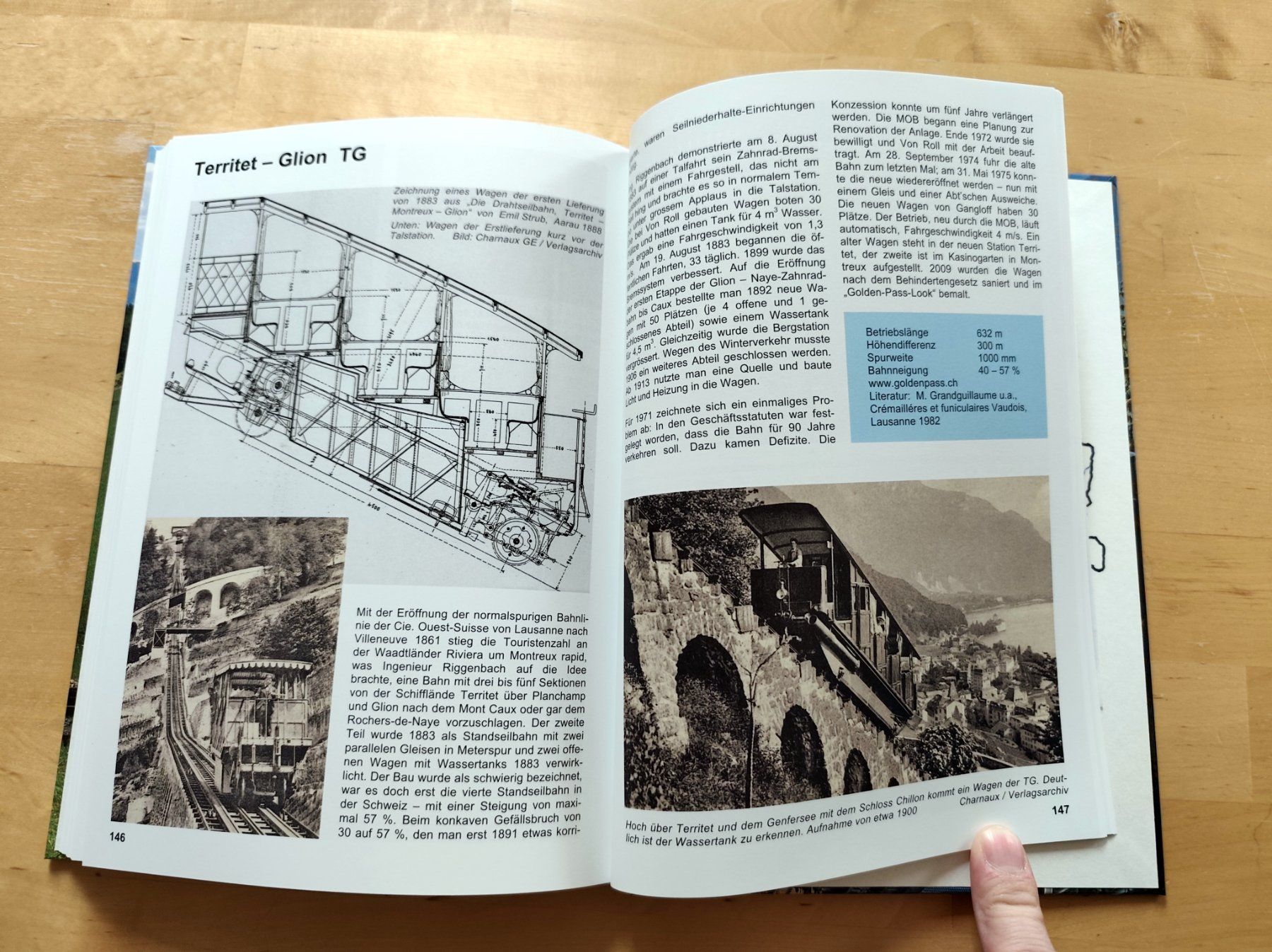 Libri: Standseilbahn Lexikon Schweiz – Usato da Birrwil venduto da dirtyoldtown 6