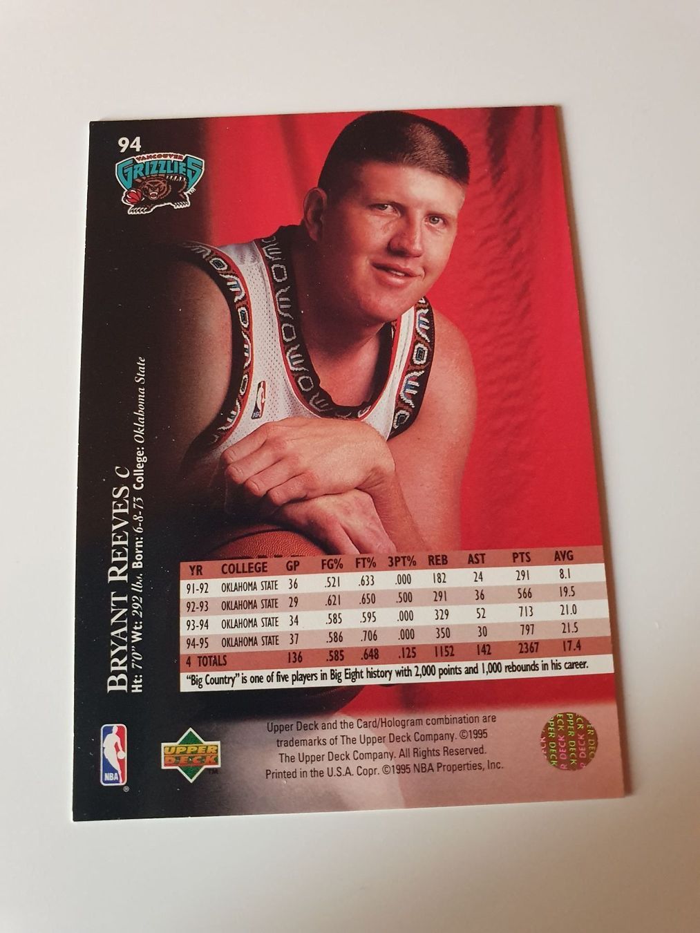 Carte collezionabili: Upper Deck Bryant Reeves 95 Grizzlies – Usato da Oberdorf BL venduto da BaldenEagle 1