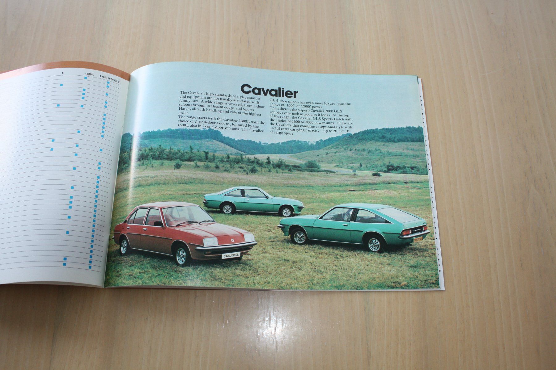 Vauxhall Documenti: Vauxhall Modell Katalog, Jahr 1978 – Usato da Wikon venduto da erwin400 7