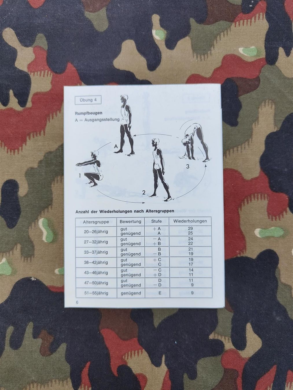 Documenti: Merkblatt 51.41/I d, Gymnastik-Programm – Usato da Bauma venduto da SwissMilitaria 1