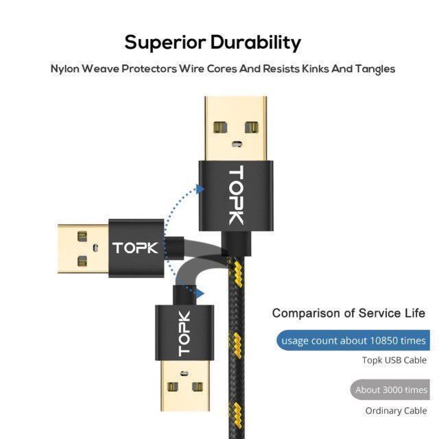Cavi per trasmissione dati: Micro USB Ladekabel – Nuovo e nell'imballaggio originale da Ostermundigen venduto da Mcone 2
