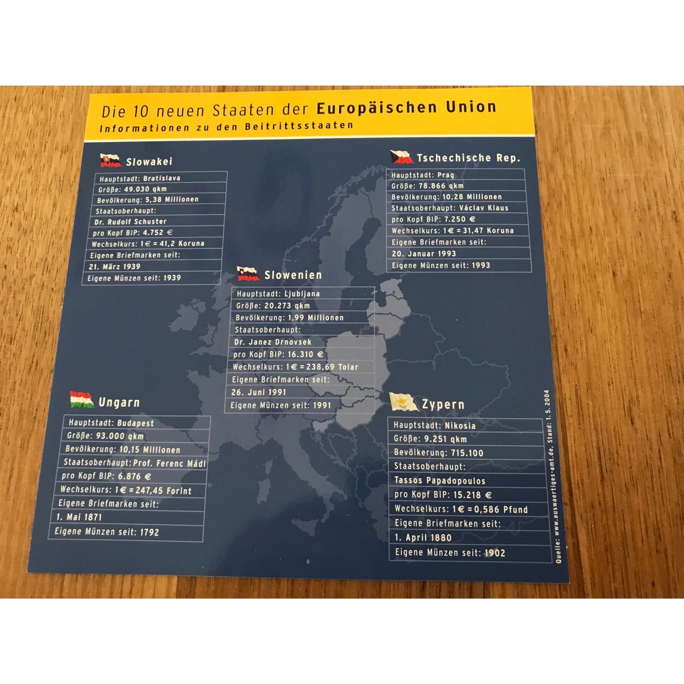 Alle Münzen: 10 Neue EU-LÄNDER : Münz & Briefmarken Set 1.5.2004 – Neu (gemäss Beschreibung) aus Hugelshofen von seagull 7