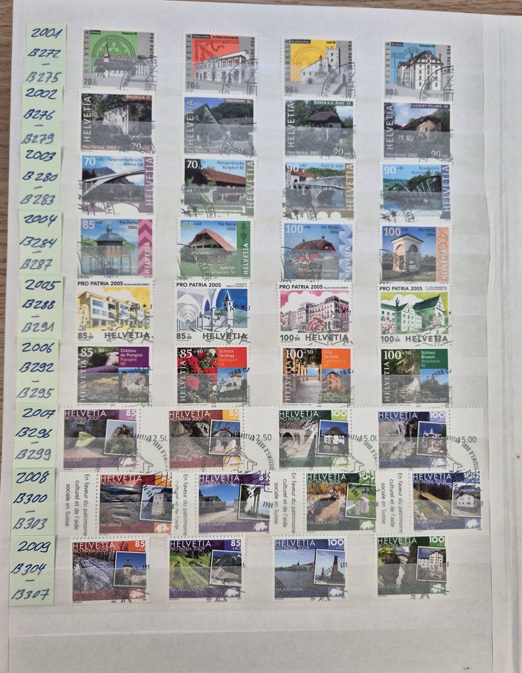 Tutti i francobolli: PP-Sammlung 1938 - 2018 gestempelt / ET – Usato da Lupfig venduto da lubor 8