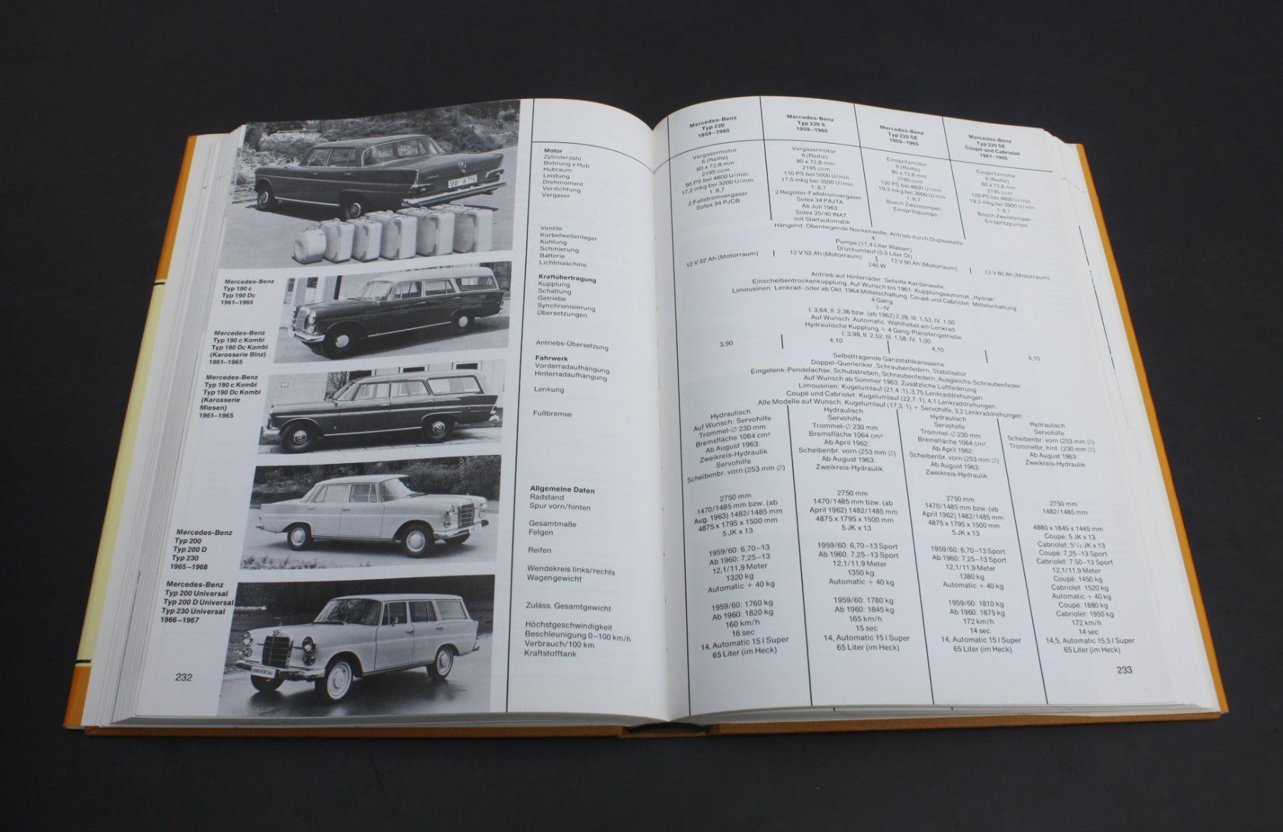 Libri: "Deutsche Autos 1945-1975" Werner Oswald Typenbuch Oldtimer – Usato da Egnach venduto da Cintegral 4