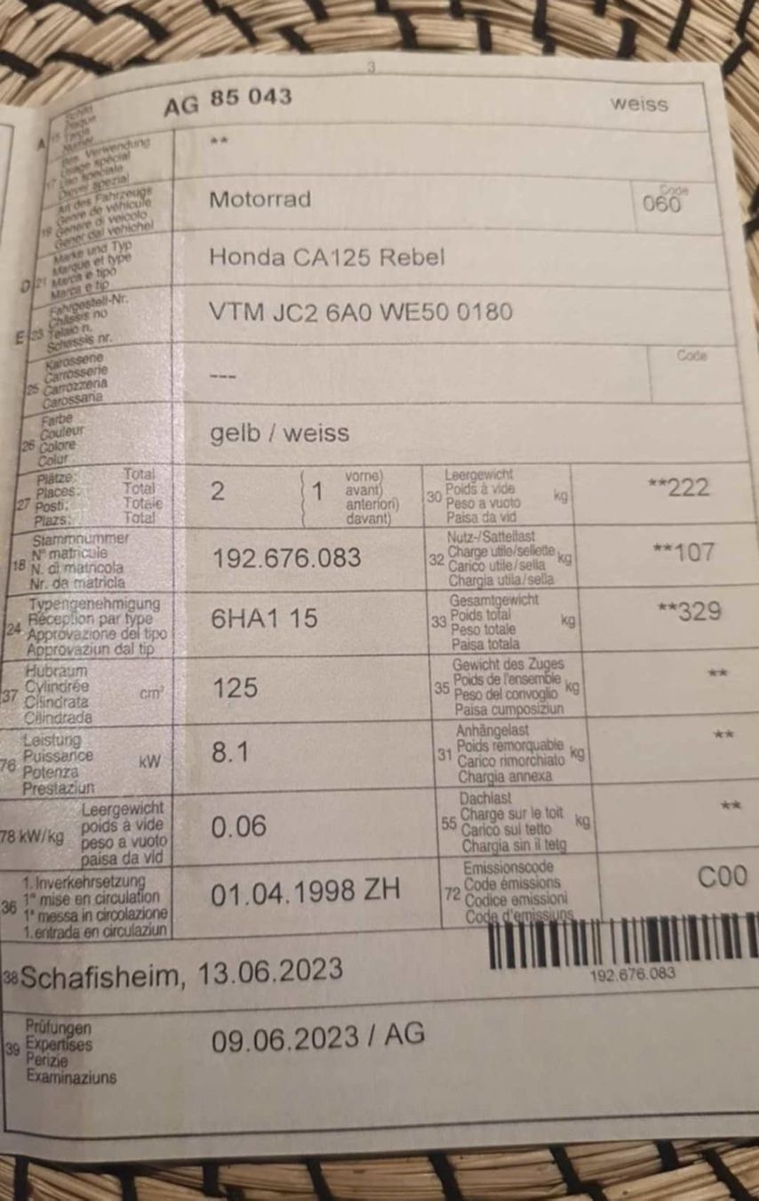 Honda Chopper: Honda Rebel 125 – Usato da Brugg AG venduto da pbilikova 9
