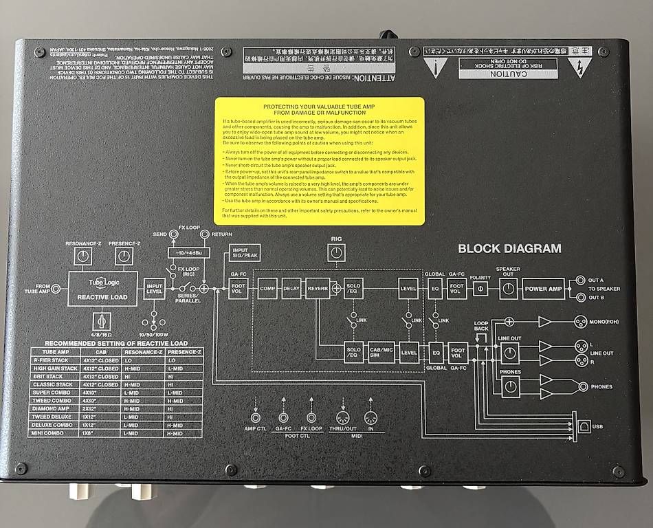 Musikinstrumente: Atténuateur Boss WAZA TAE – Gebraucht aus Grand-Lancy von smo_xv2h 2