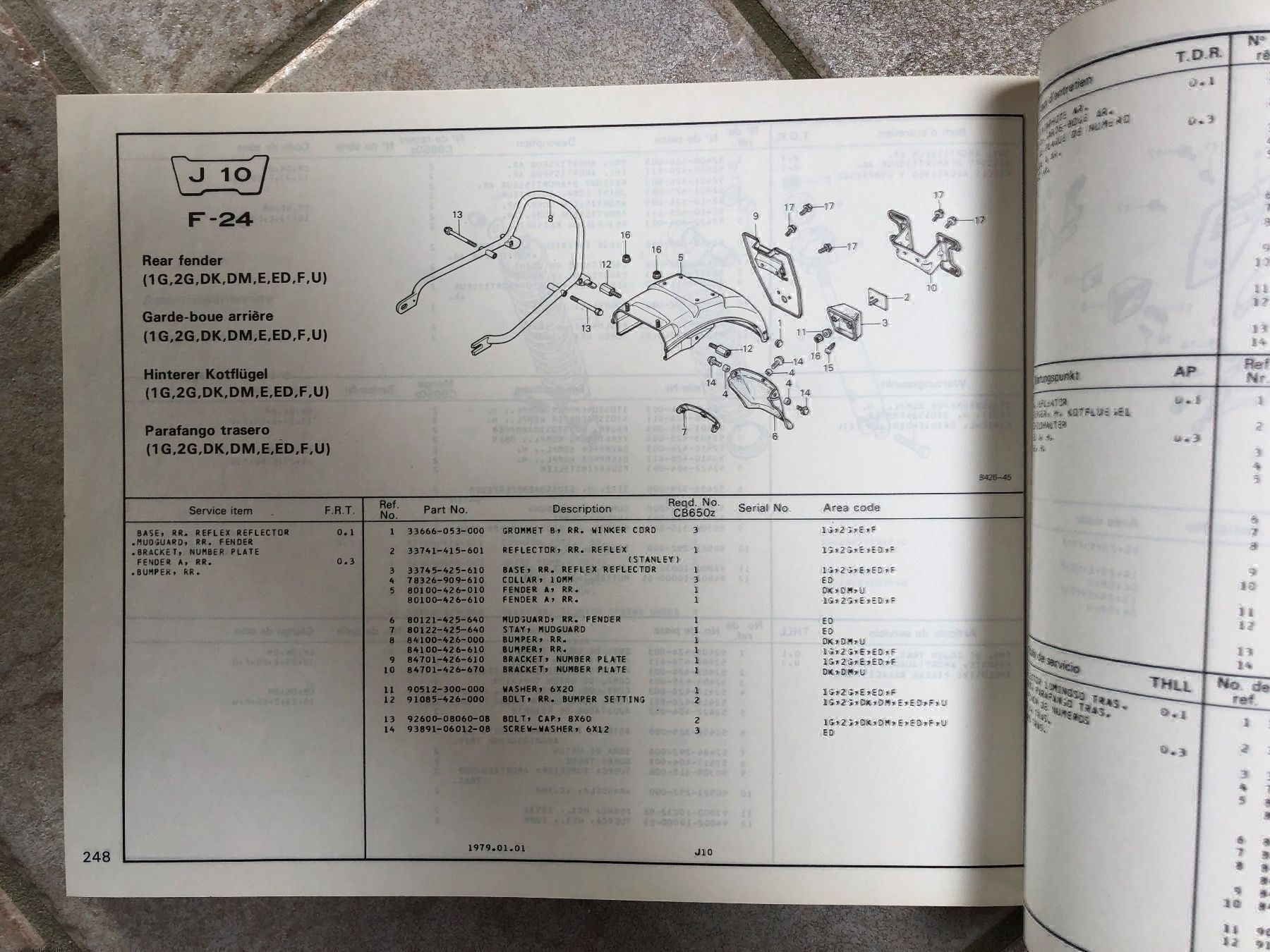 Honda Strada: Honda CB 650 Z – Usato da Morrens VD venduto da kawah2 6
