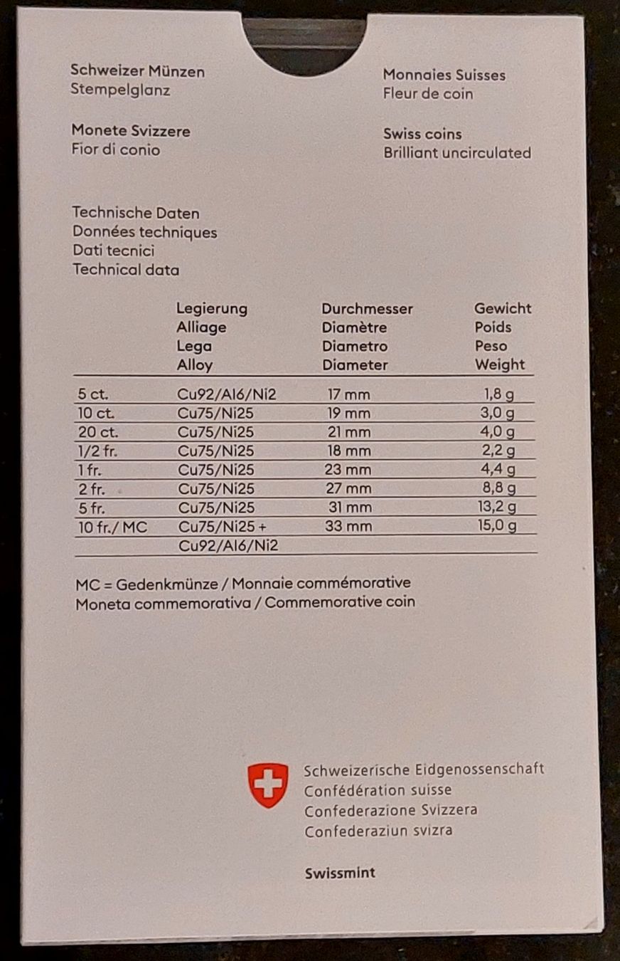 Tutti le monete: CH - Münzsatz 2024 stgl Rhonegletscher – Nuovo e nell'imballaggio originale da Arch venduto da moneyswiss 3