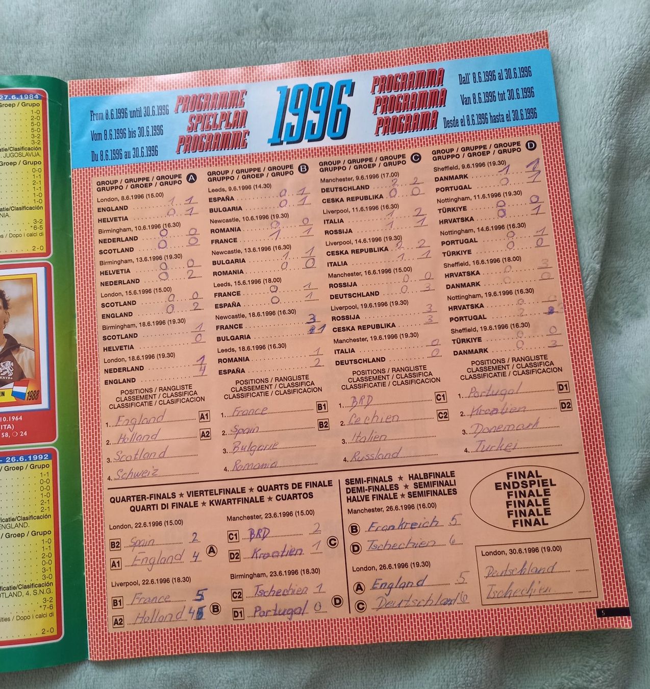 Panini Album: Panini Europa 96 Album – Usato da zürich venduto da Maratonga 5