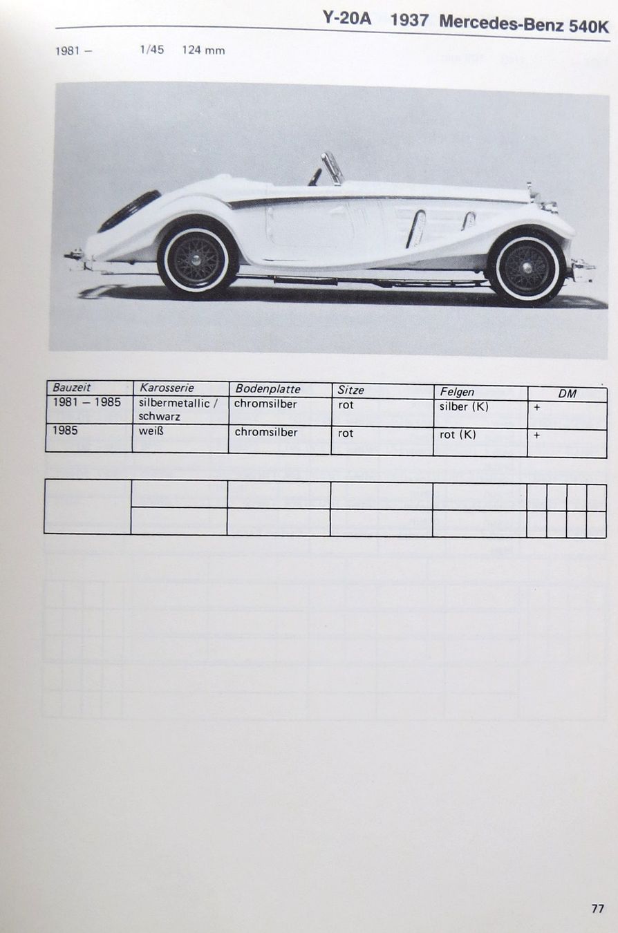 Matchbox Modellautos: Modellautokatalog Matchbox Yesteryear von 1986 – Neu (gemäss Beschreibung) aus Ettingen von campione_1 3
