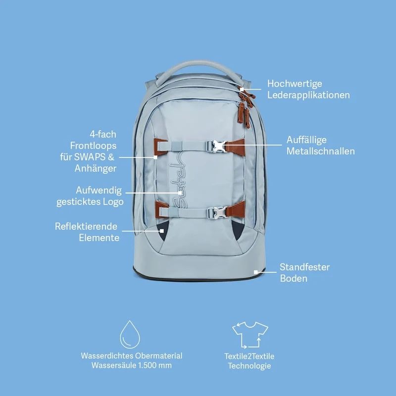 Satch Rucksäcke: Satch Pack Schulrucksack nordic blue – Gebraucht aus Wiler (Lötschen) von Nad4 1