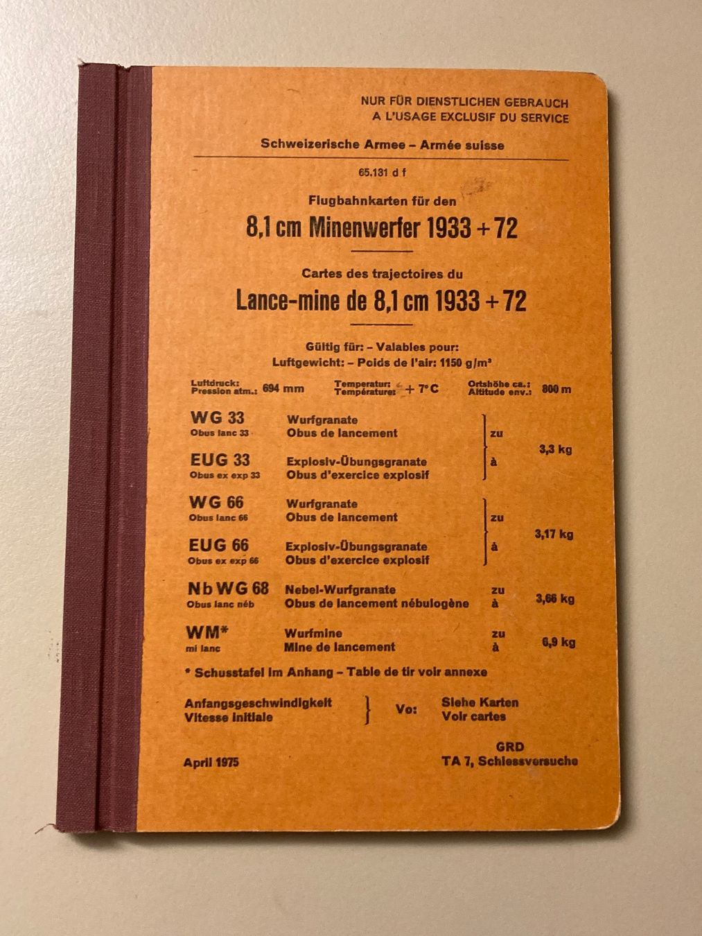 Bücher: Flugbahnkarten 8,1cm Minenwerfer 1933/72 - Schweizer Armee – Gebraucht aus Brütten von Hst1