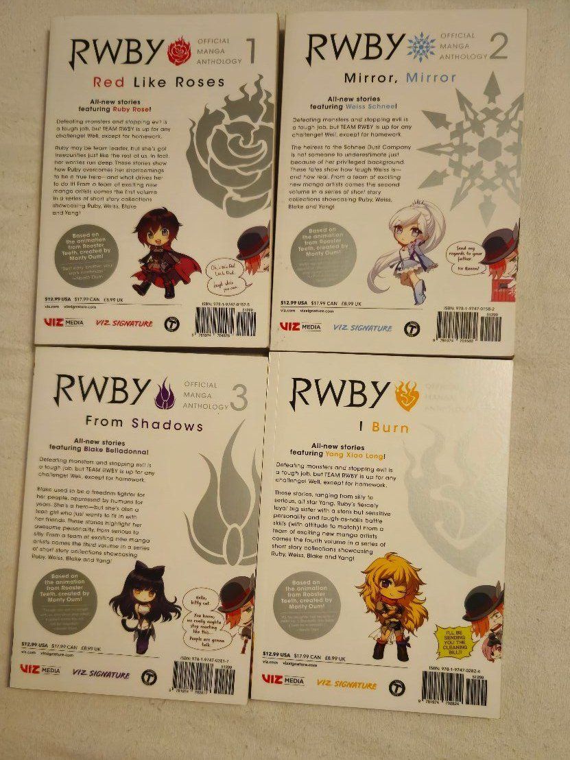 Fumetti: RWBY Manga – Usato da Sisikon venduto da slaronix 1