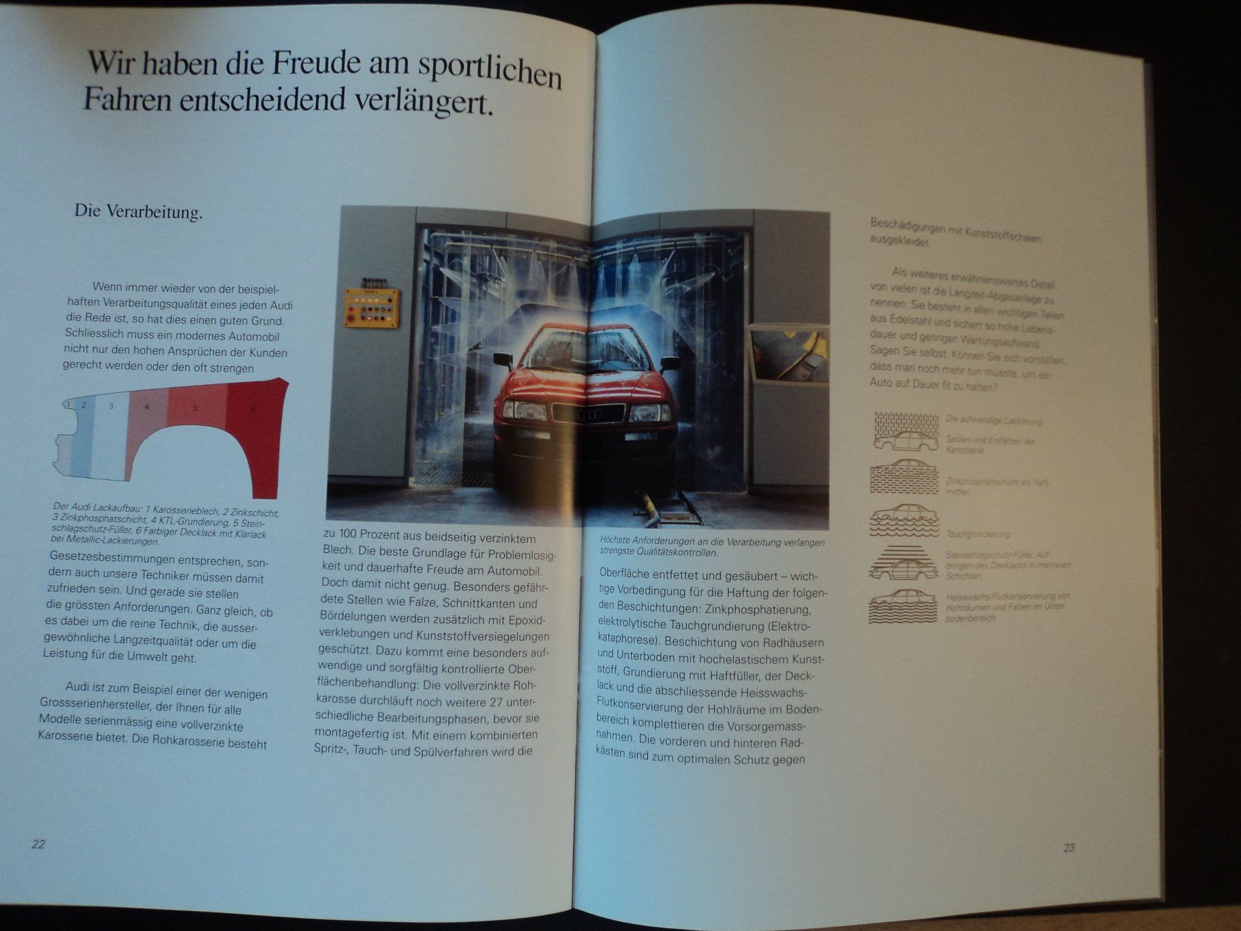 Audi Dokumente: Prospekt Audi 80 1.9 TD 1993 – Gebraucht aus Schwarzenburg von modelCARama 7