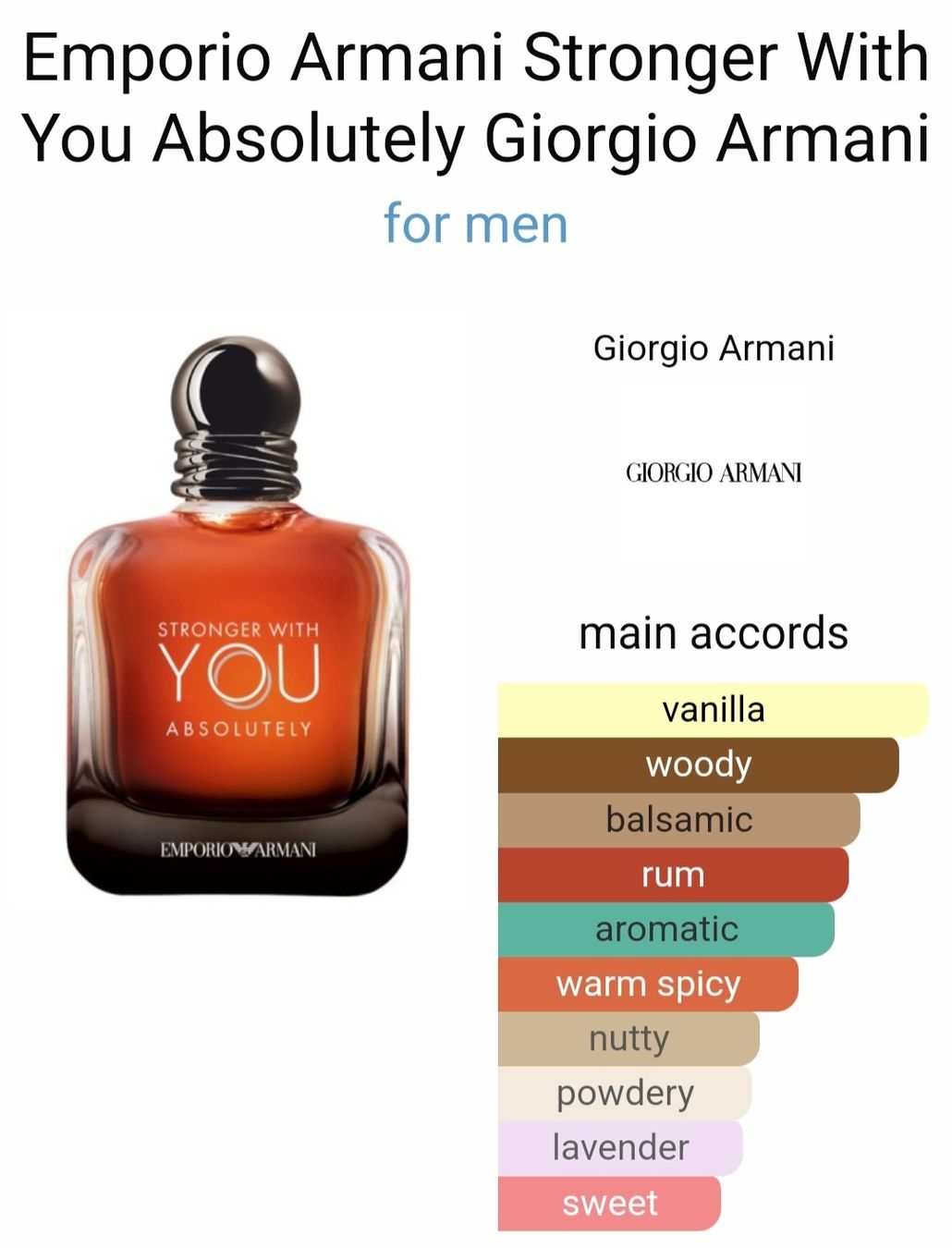 Armani Profumi & Eau de Toilette: Armani Stronger With You Absolutely – Nuovo (secondo la descrizione) da Utzigen venduto da DRAGONY23 2
