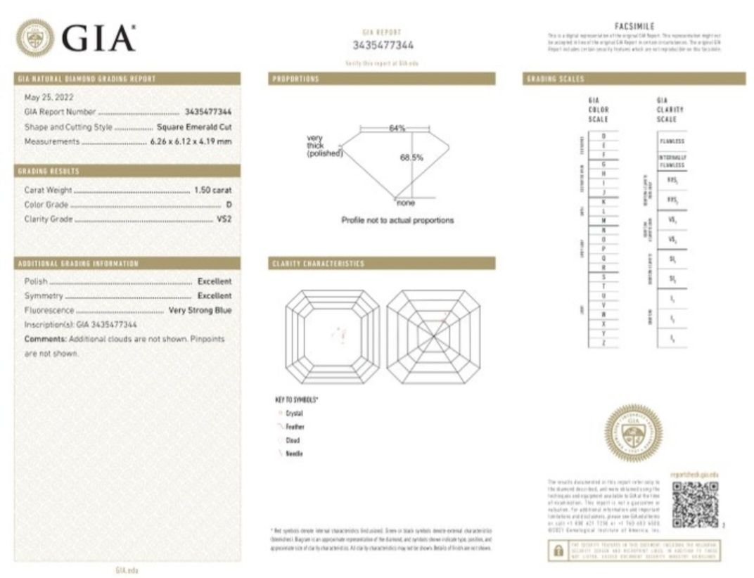 Pietre preziose: GIA Diamant 1.50 Carat, Farbe D, VS2, Square Emerald Cut – Nuovo e nell'imballaggio originale da Wallisellen venduto da mou_88kg 1