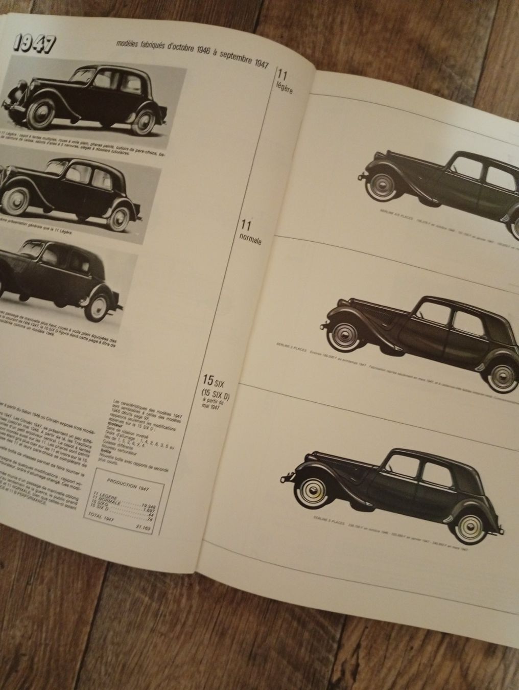 Libri: Toutes les Citroën – Usato da Perrefitte venduto da 36B 2