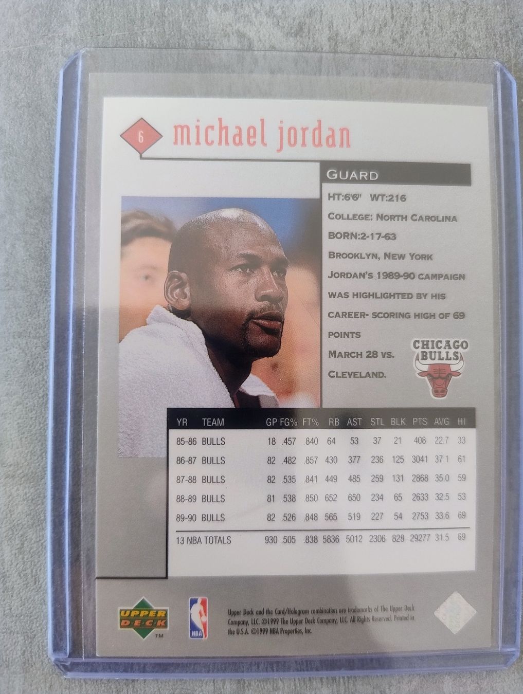 Nba Carte collezionabili: NBA 1998 UPPER DECK BLACK DIAMOND 6 MICHAEL JORDAN – Nuovo (secondo la descrizione) da Martigny venduto da jul_7s5x 1