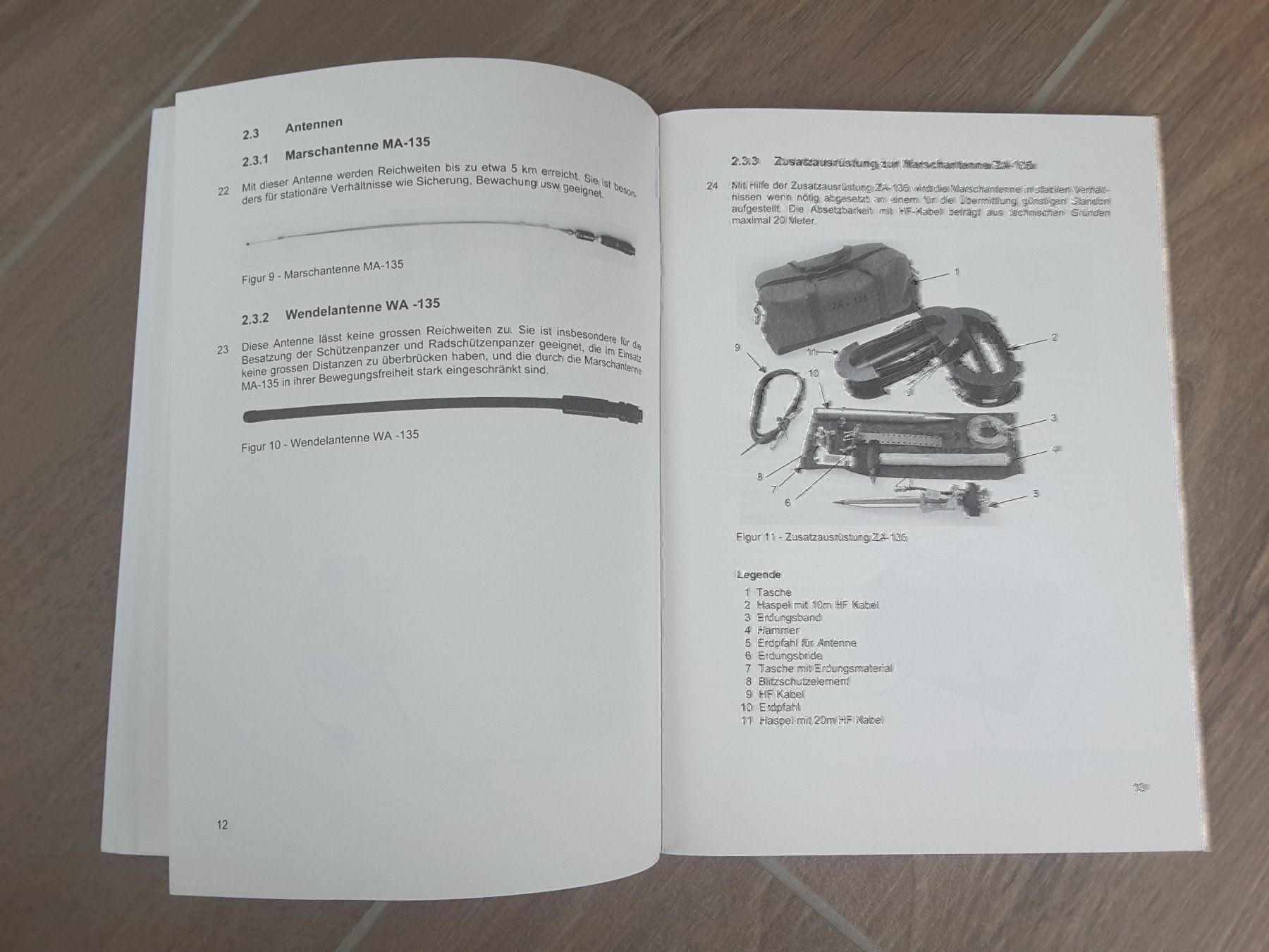 Microfoni: Regl. Funksystem SE - 135 – Usato da Reichenburg venduto da Pipo-67 5