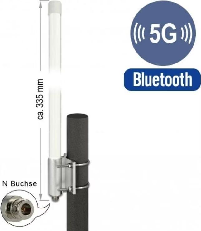 Receiver: 2× Delock 5G/LTE-Antenne, TechniSat Digit ISIO S2, Kabel – Neu (gemäss Beschreibung) aus Trogen von dan_l78r 3
