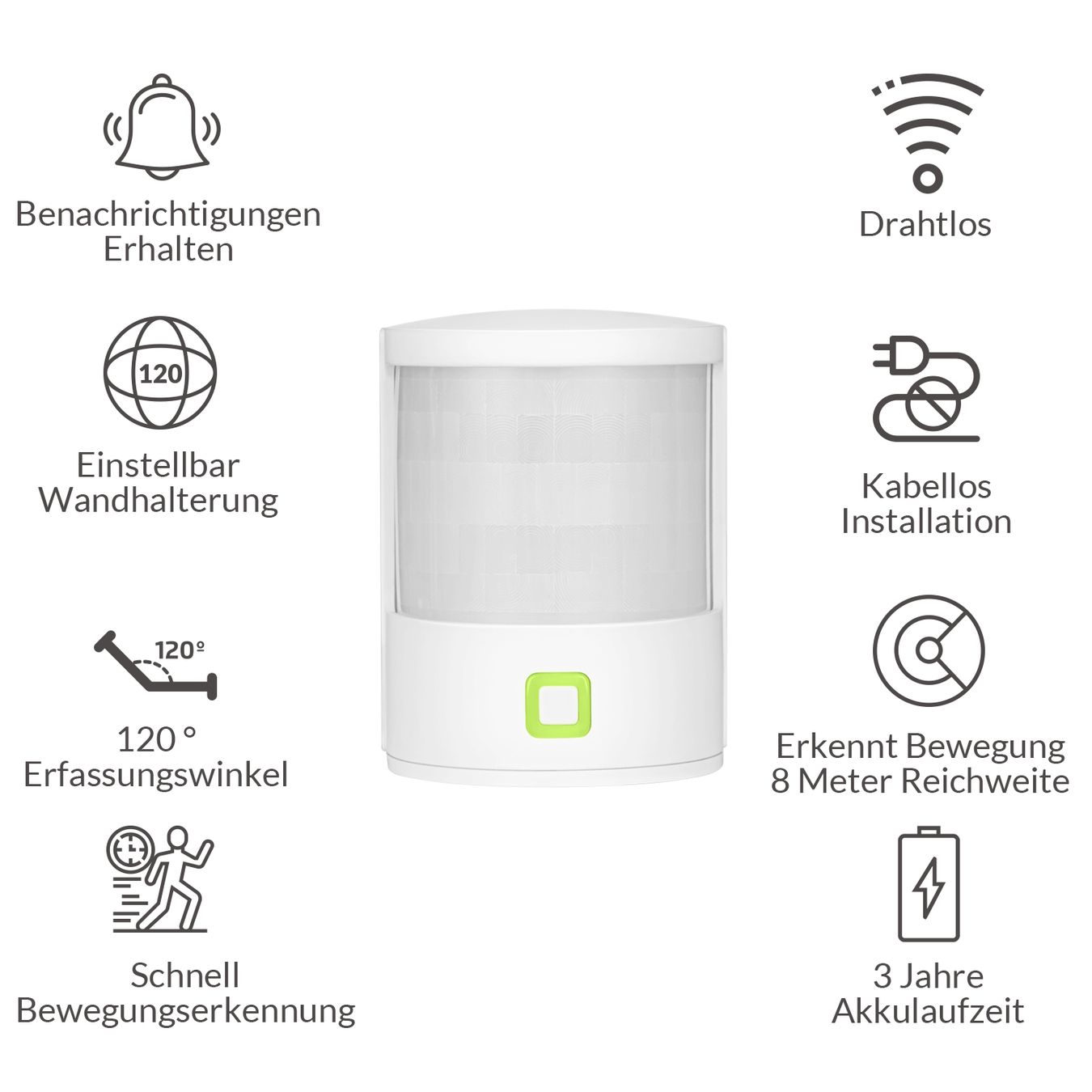 Samsung Systèmes d'alarme: Bewegungssensor – Neuf avec emballage d'origine à Dietlikon par Salesmax 4