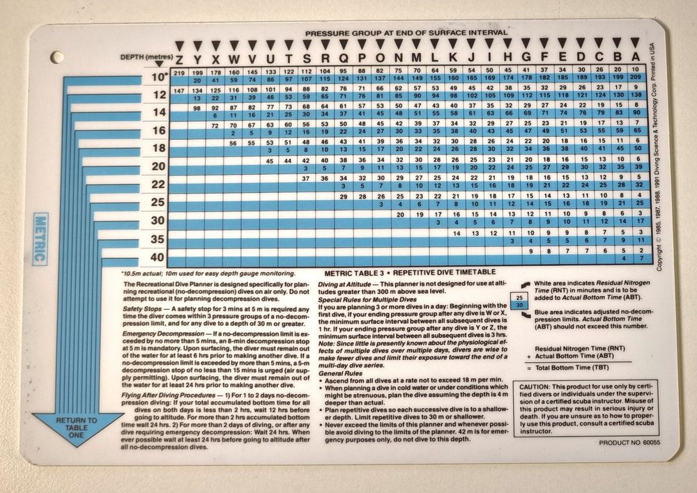 PADI RDP Recreational Dive Planner Tafel/Table - METRIC - | Kaufen auf ...