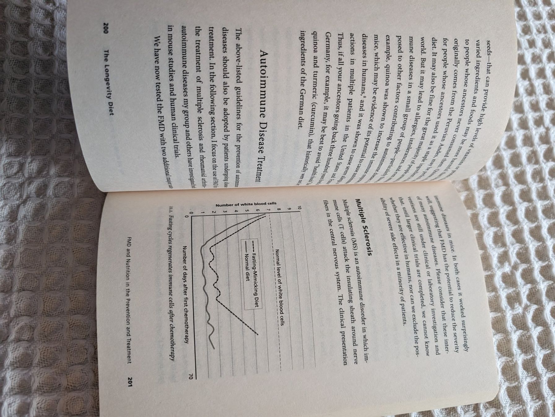 Bücher: The longevity diet - Valter Longo – Neu (gemäss Beschreibung) aus Glis von livespringly 5