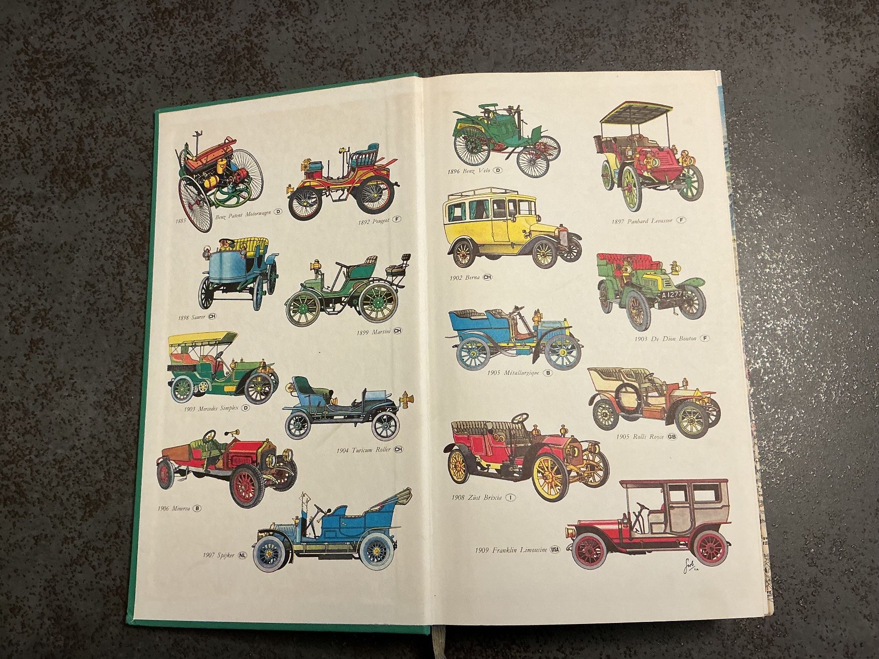 Bücher: Auto Reisebuch Schweiz-Europa 1980 – Gebraucht aus Horw von adler65 2