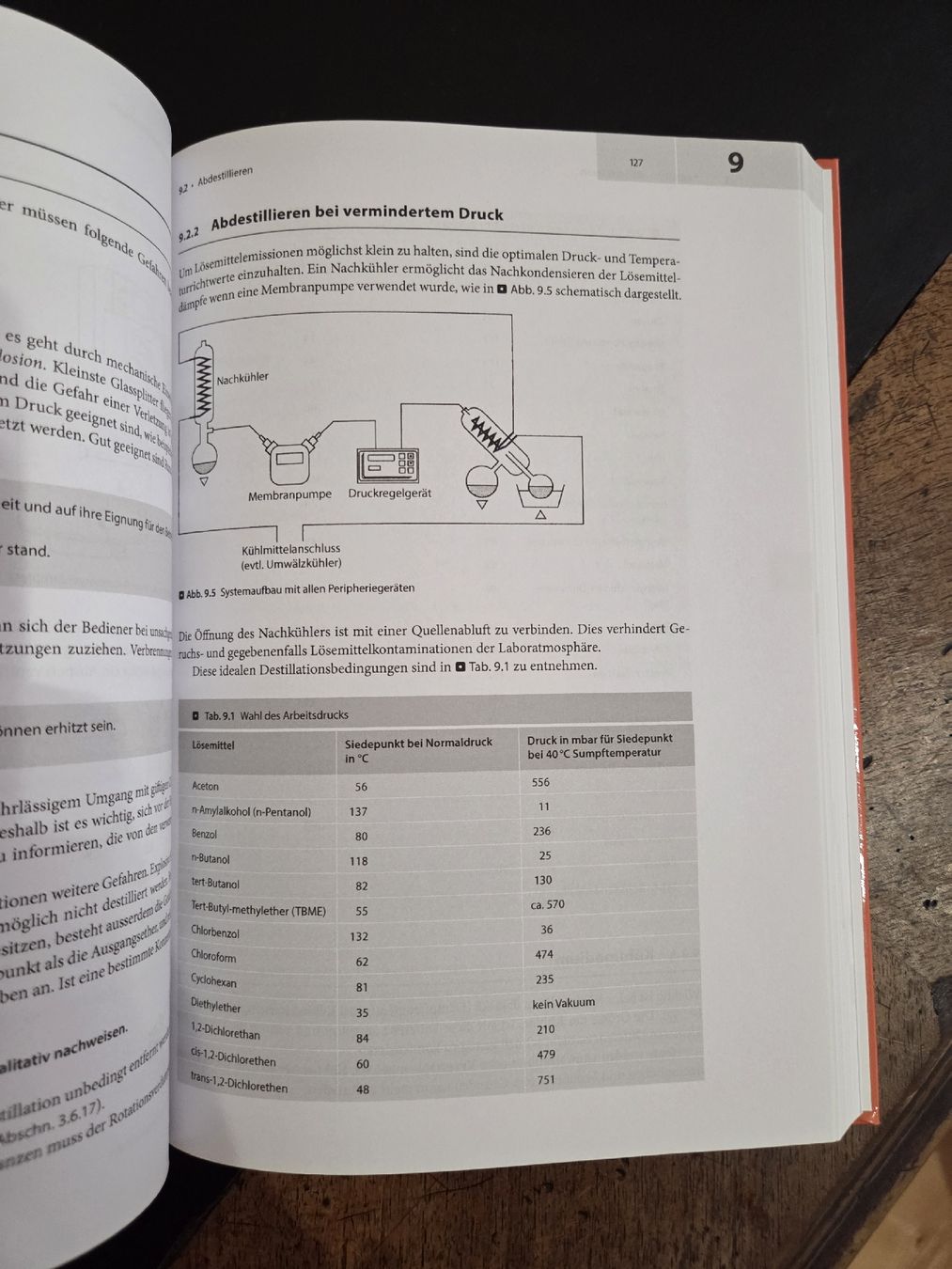 Libri: Laborpraxis Band 3 – Nuovo (secondo la descrizione) da Thierachern venduto da bcguggi 1
