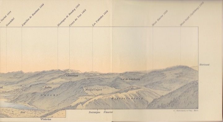 Cartine & Atlanti: Panorama vom Weissenstein ob Sol0thurn – Usato da Schlieren venduto da Rapaelli 4