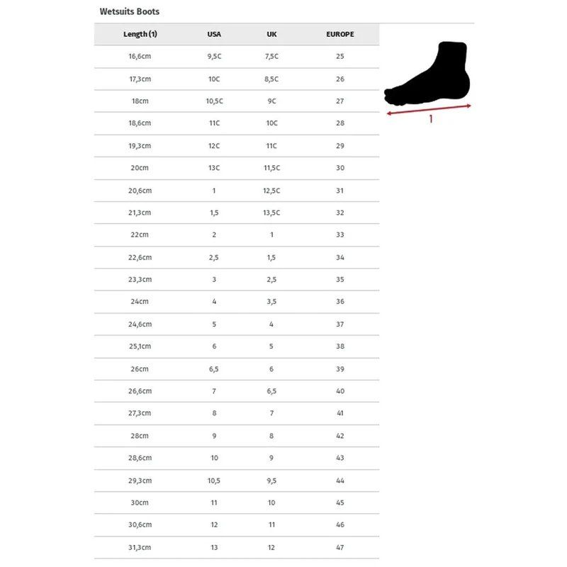 Surfboards & Schwimmbrette: Pocket Reef Boot 1mm Grösse 10 Rip Curl – Gebraucht aus Obfelden von Geosnow 4