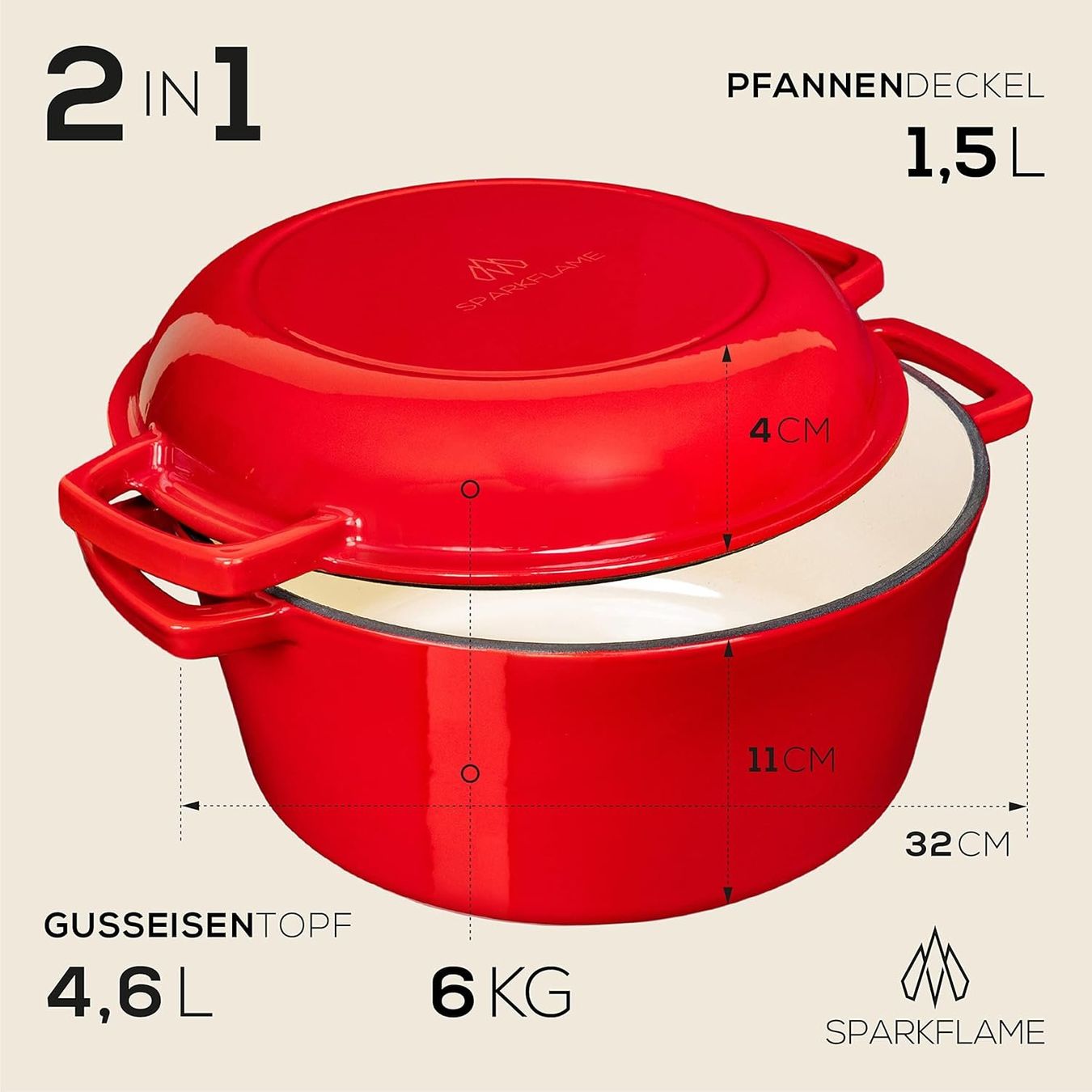 Pentole: Gusseisen Topf emailliert – Usato da Aarberg venduto da Edelschungit 6