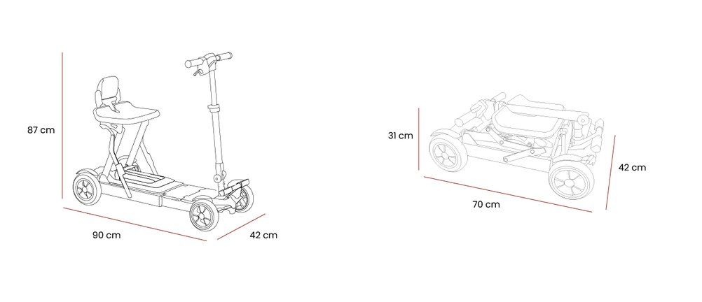 Elektromobile: mLite Mobility Scoote – Gebraucht aus Aathal-Seegräben von Thomaskeller 4