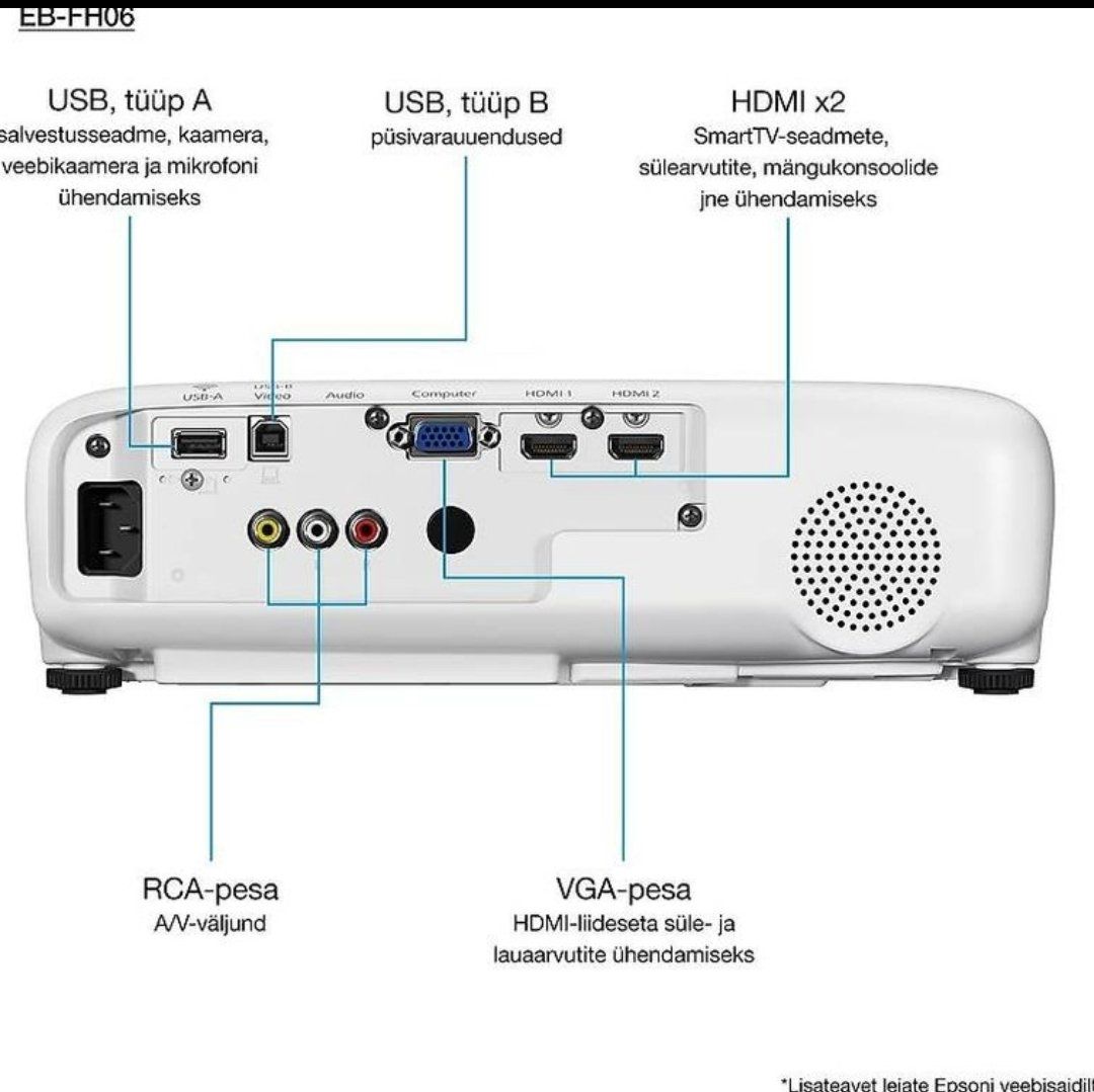 Epson Vidéoprojecteurs: Beamer Epson EB-FH06 – D'occasion à Basel par ad93_yes 3
