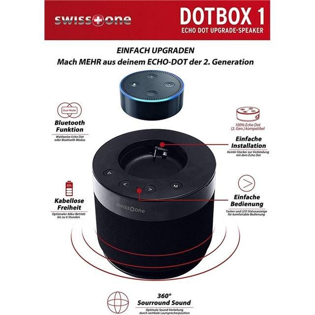 Swisstone dotbox hot sale 1