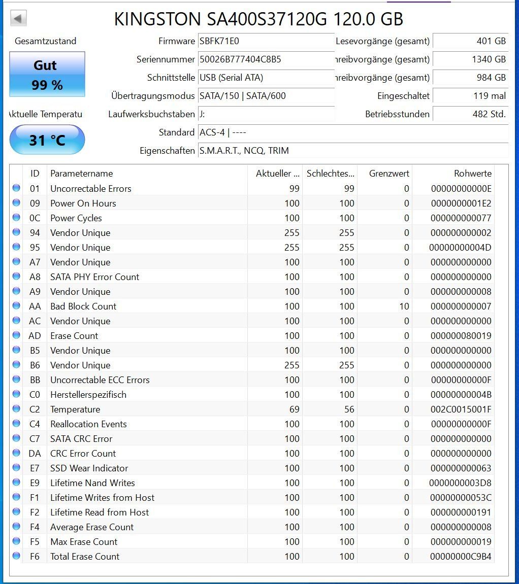 Kingston Harddisks: Kingston 120GB SSD Harddisk (37) – Gebraucht aus Langwiesen von Restposten-24 5