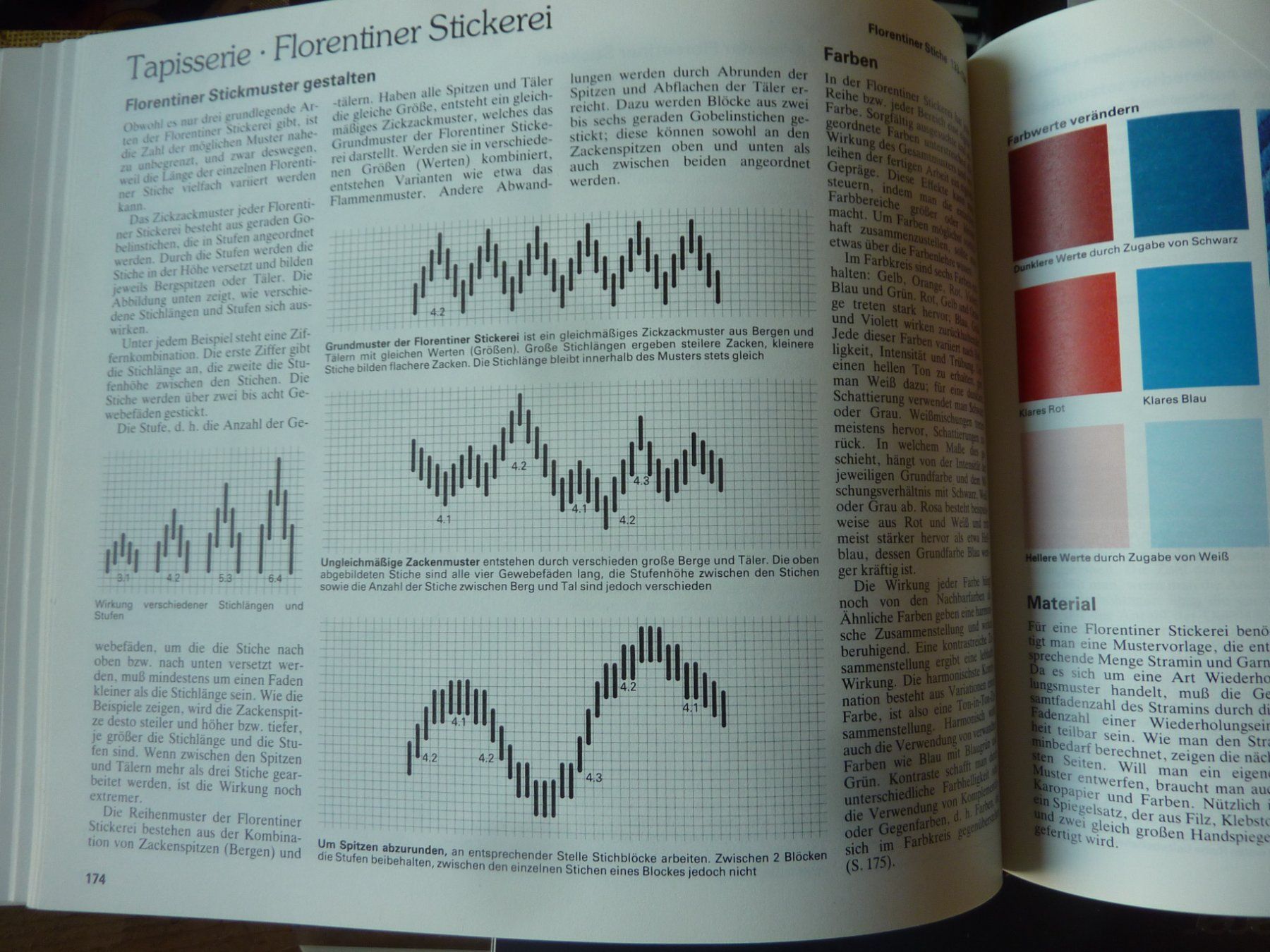 Libri: HANDARBEIT NEUENTDECKT. DAS BESTE, 1982 – Usato da Zürich venduto da Rrehsuah 4