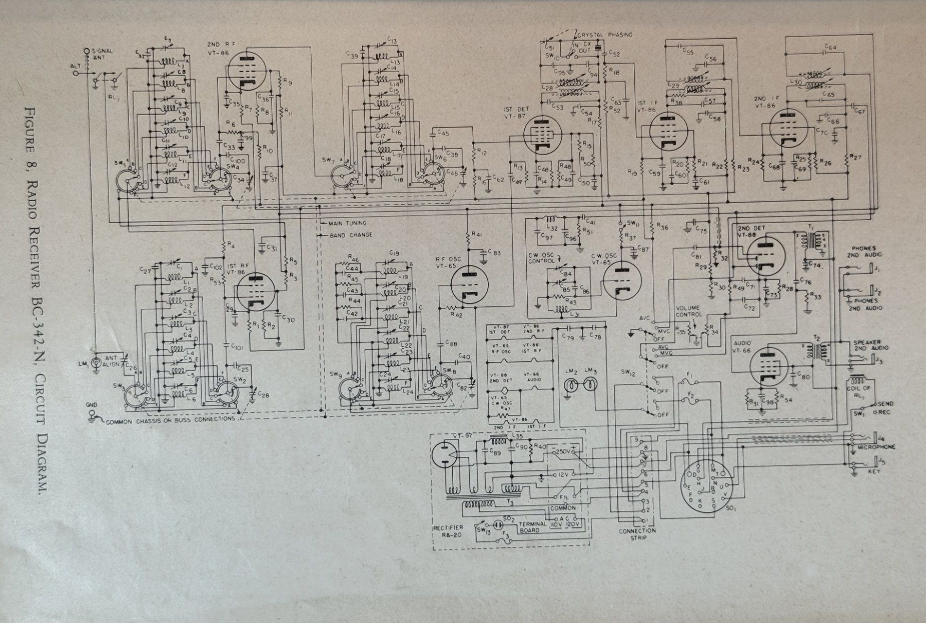Technique de radiocom: US Army Empfänger BC-342-N – D'occasion à Ins par Revue-1000 6