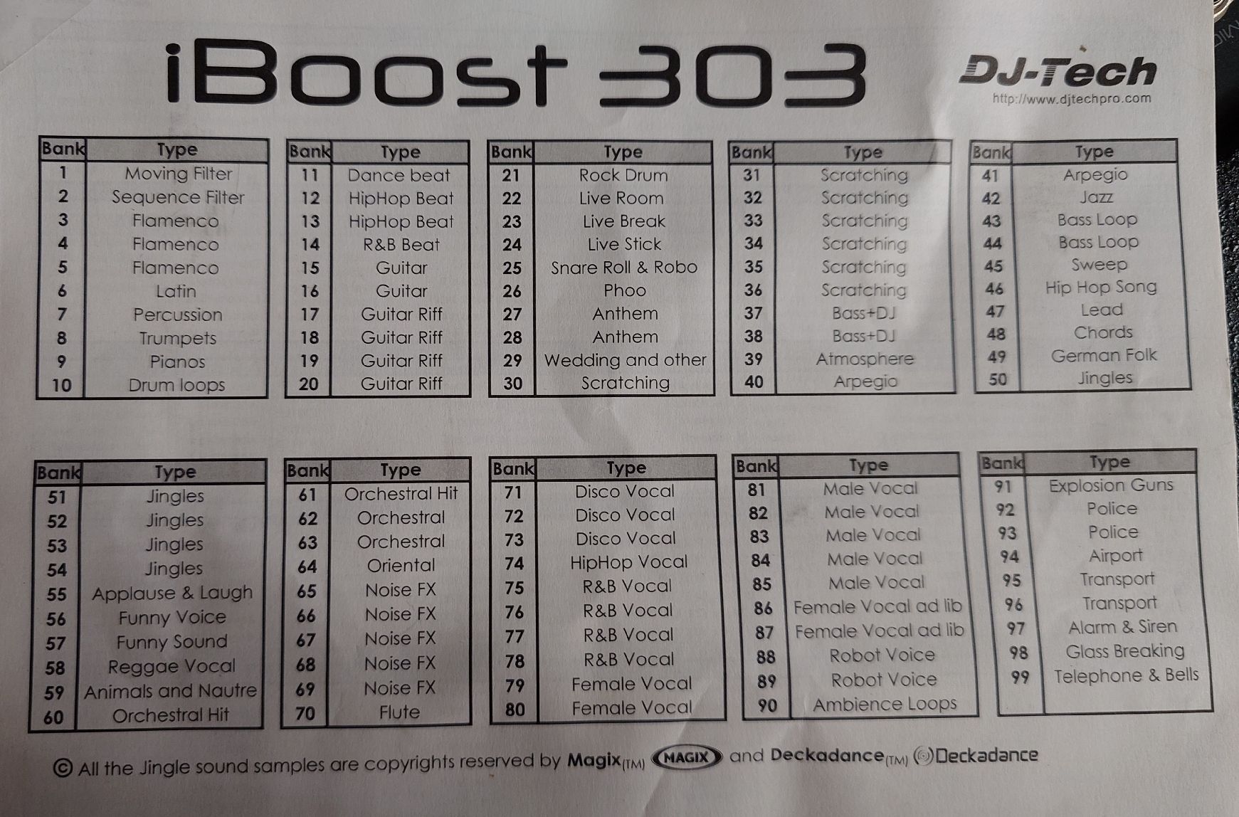 Dj-Tech Lautsprecher: DJ-Tech iBoost 303 - Lautsprecher mit 3000 Watt!! – Neu (gemäss Beschreibung) aus Ennetmoos von Faders 6