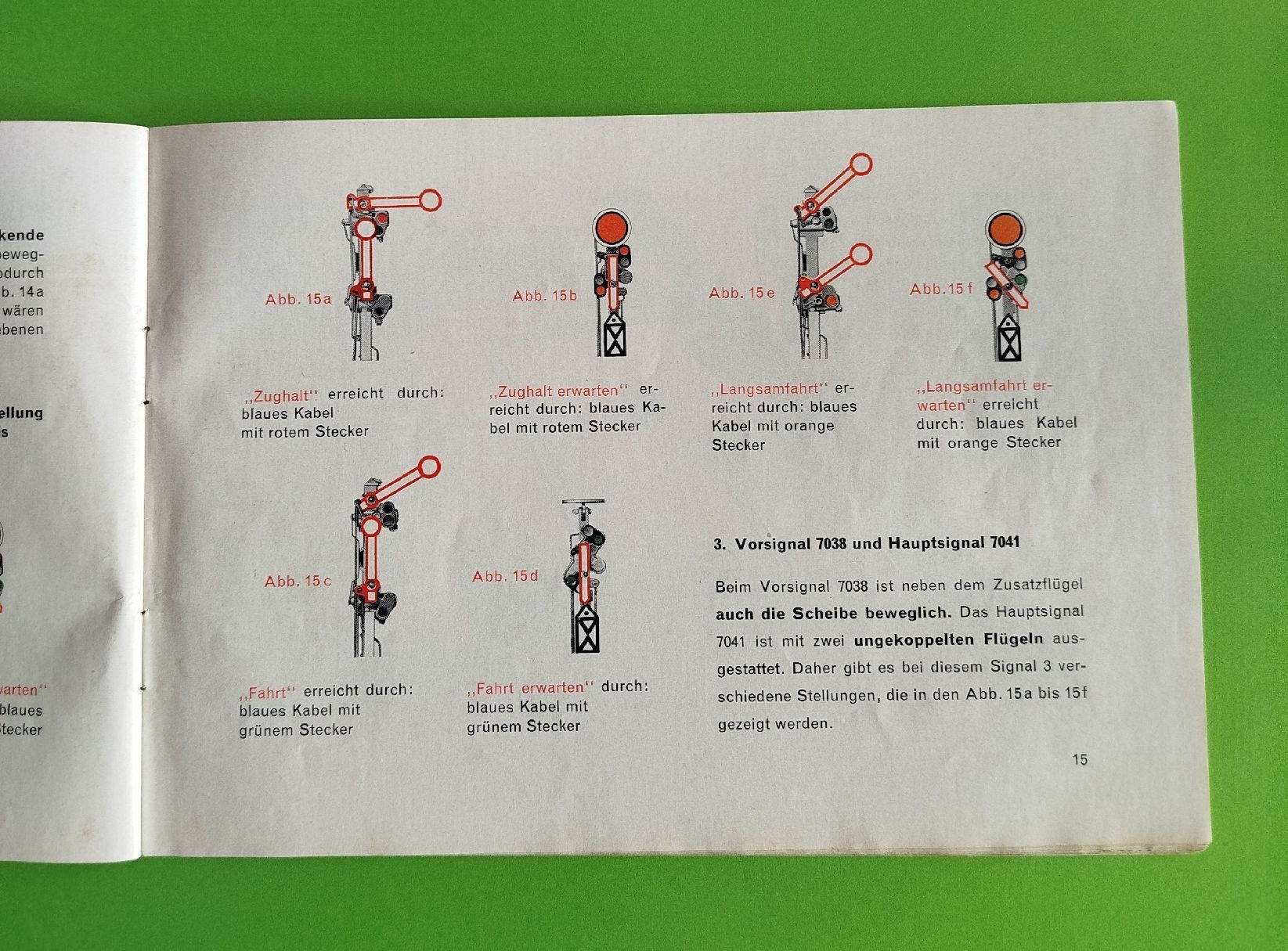 Bücher: Märklin Signalbuch in deutscher Sprache – Gebraucht aus Schaffhausen von Viertelvorvieri 4
