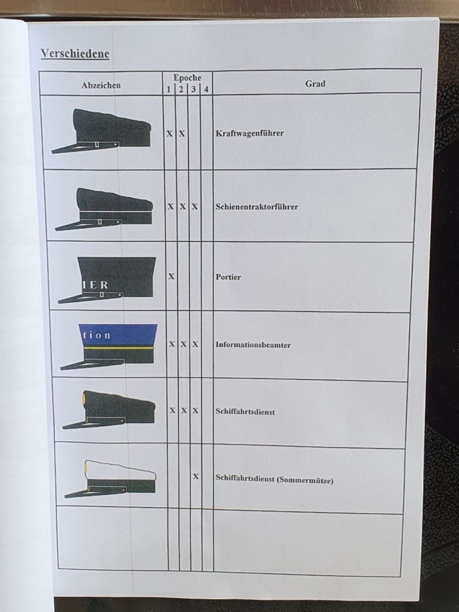 Zeitschriften & Magazine: Reglement Dienstmützen SBB, PTT, Privatbahnen. +Initialen... – Gebraucht aus Flums von Cooker 6