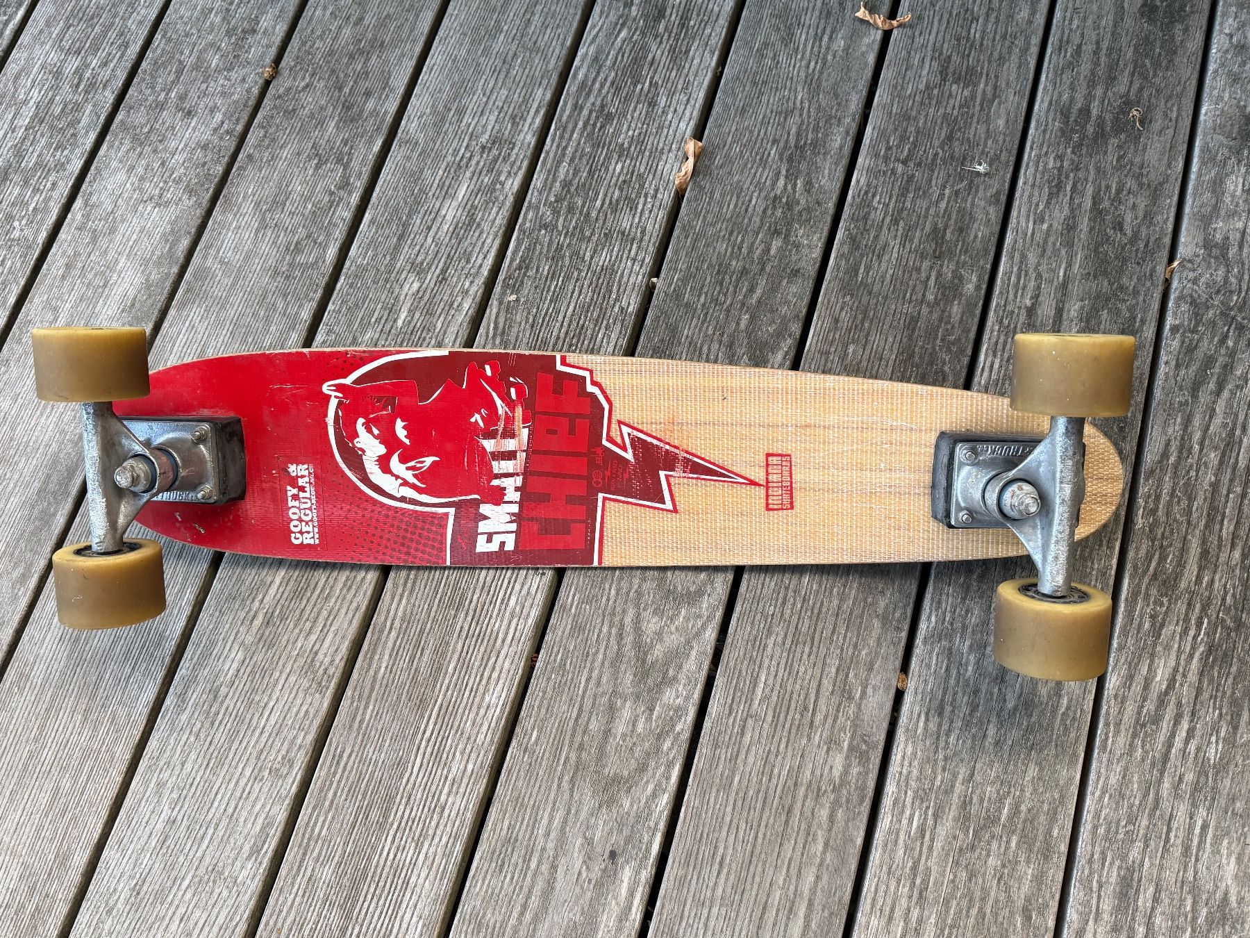 Indiana Skateboards: Indiana Skateboards – Usato da Wittwil venduto da Schnaeppli64