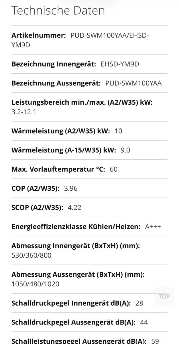 Radiatori: Mitsubishi Wärmepumpe Split 10 KW - NEU – Nuovo e nell'imballaggio originale da Hunzenschwil venduto da Rikson 8