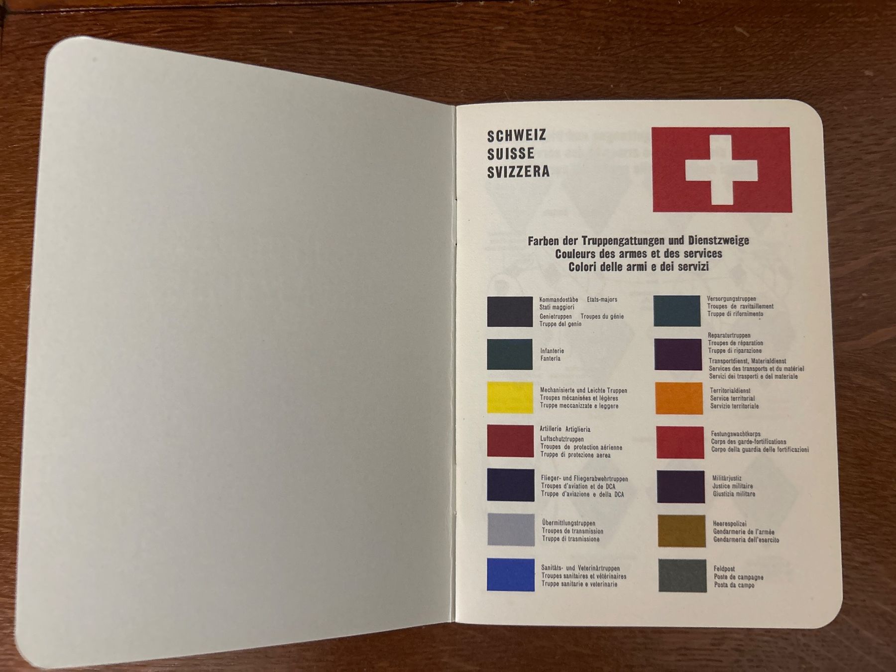 Schweizer Armee Uniformen: Reglement Uniformen Abzeichen Schweizer Armee 1969 – Gebraucht aus Hausen am Albis von MACV62 1